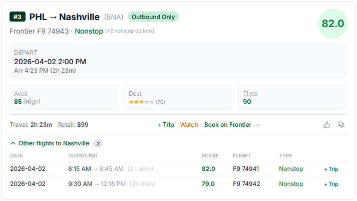 Flight card showing score breakdown